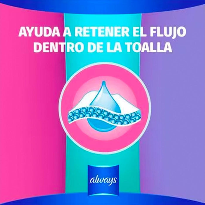 Toallas Sanitarias Always Ultra Invisible Nocturna 20 piezas — Mutio Store