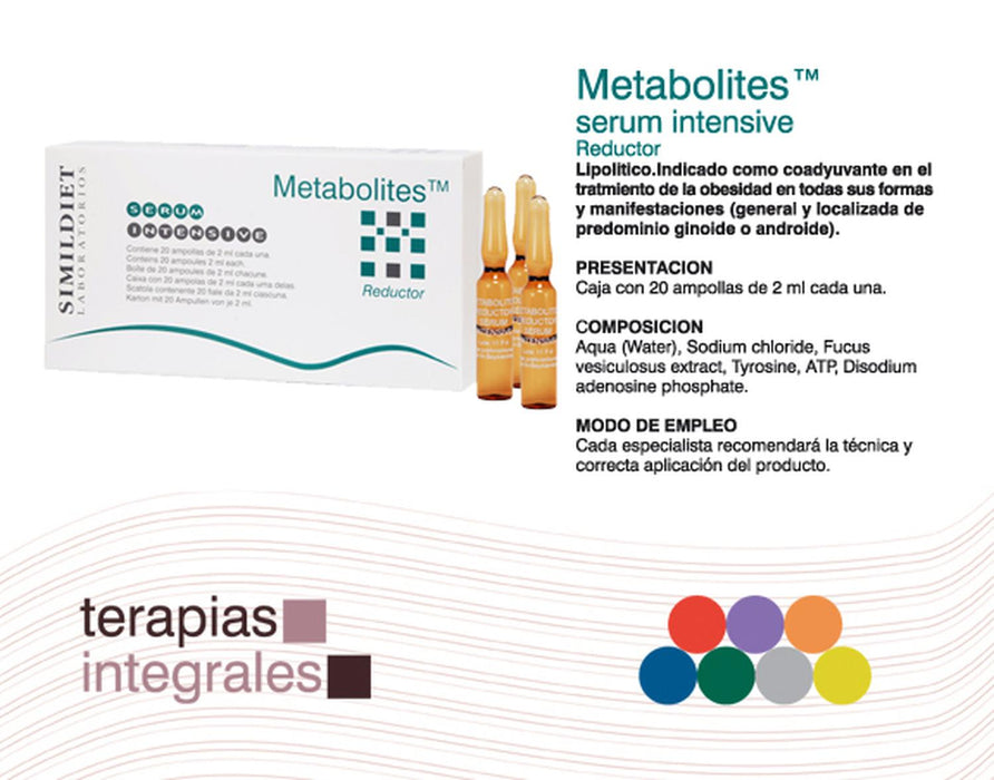 Mesoterapia Simildiet Laboratorios Metabolites peso y grasa 20 ampolletas de 2ml c/u